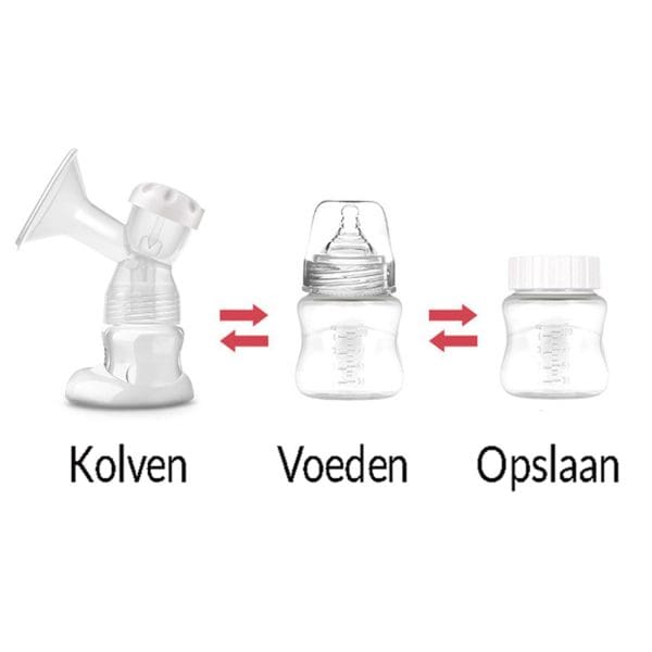 Kolfset 113PP Horigen - Afbeelding 3