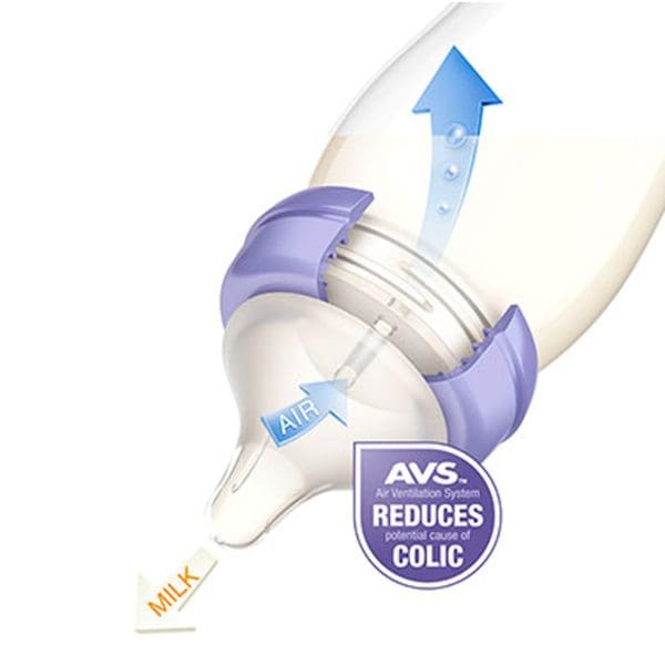 Fles Lansinoh - Afbeelding 4