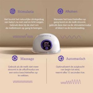 Wearable Pump Lansinoh
